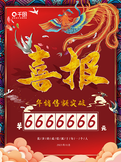 国潮风复古风销售喜报战报海报