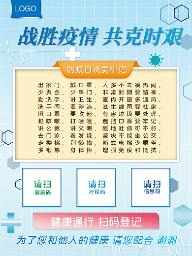 新冠病毒疫情防控口诀宣传海报