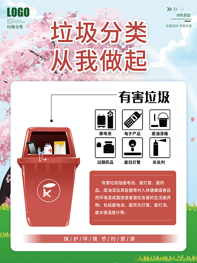 垃圾分类内容宣传系列海报环保健康公益广告