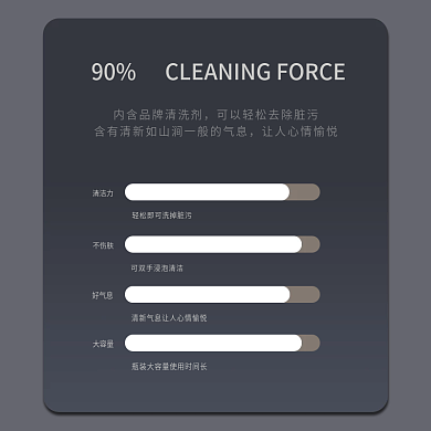 电商淘宝天猫京东详情页主图直通车素材背景