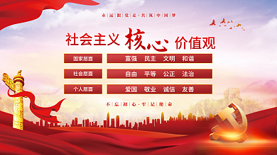 党建风建党百年社会主义核心价值观背景展板