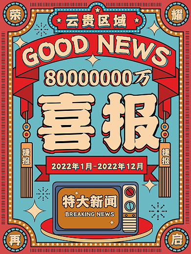 创意复古员工销售喜报战报海报