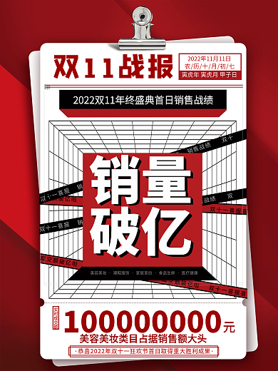 创意简约双十一大字报销售战报喜报海报