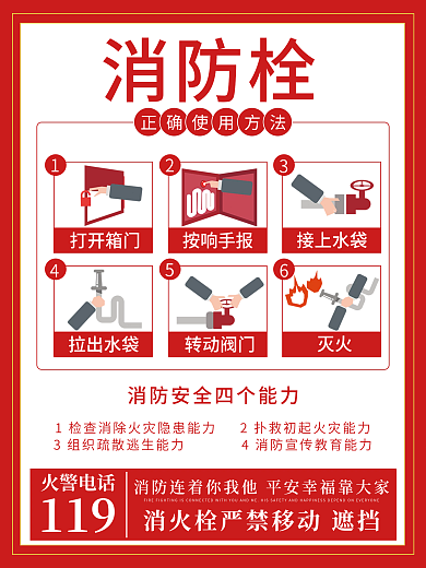 消防栓消火栓正确使用方法宣传海报