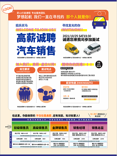 汽车销售招聘海报