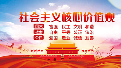 红色大气社会主义核心价值观党建展板海报