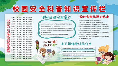 校园安全科普知识宣传栏