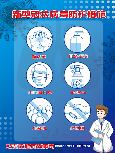 新冠状病毒防护措施