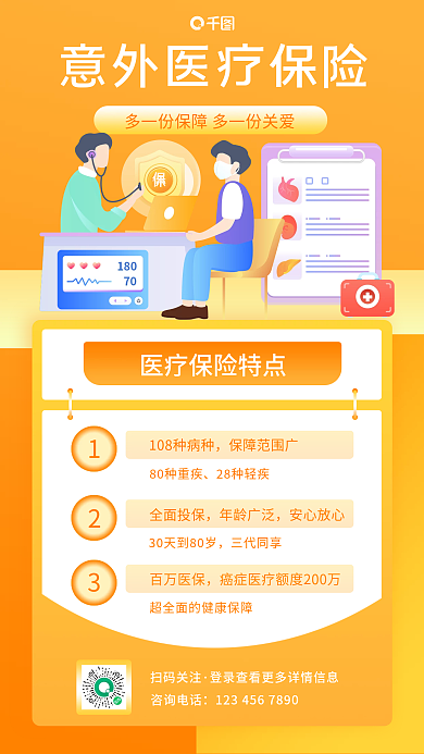 百万医疗保险橘色渐变手机海报