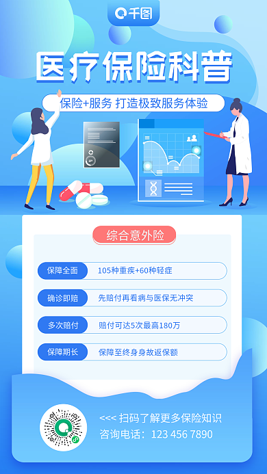 医疗保险产品推广手机海报