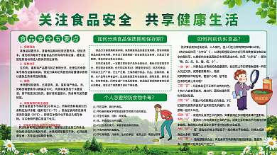 关注食品安全共享健康生活公益展板健康教育