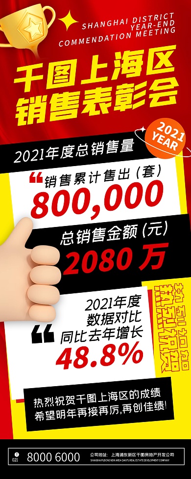 销售表彰会喜报红色喜庆简约手机长图海报