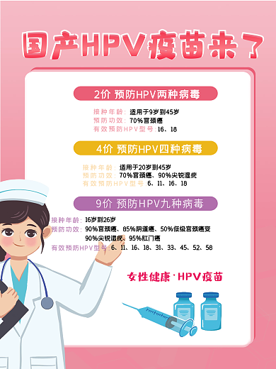 国产HPV疫苗海报