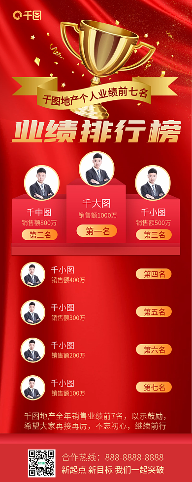 红色大气简约奖杯房地产业绩排行榜长图海报