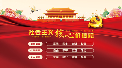 党建风建党百年社会主义核心价值观背景展板