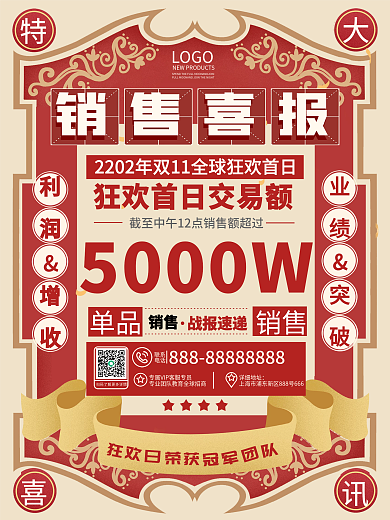 创意复古风企业员工销售喜报战报宣传海报