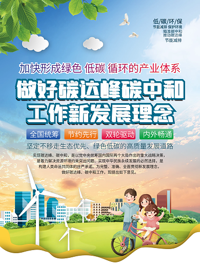 做好碳达峰碳中和工作新发展理念海报