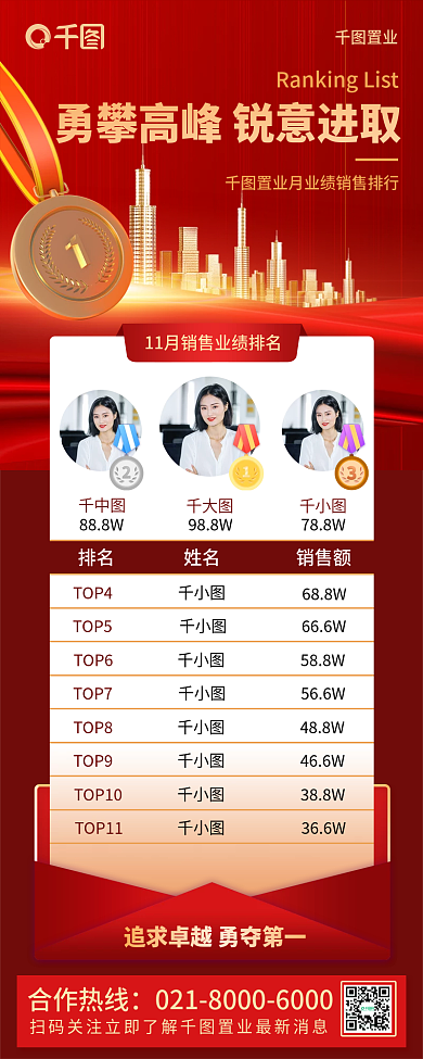 红色简约大气奖牌房地产业绩排行榜长图海报