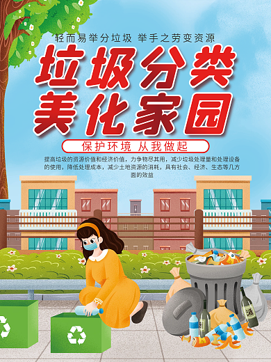 垃圾分类内容宣传海报