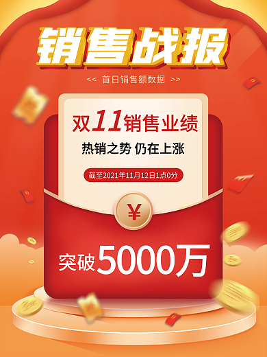 双十一喜报战报海报