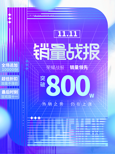 创意酸性趋势双十一促销活动喜报战报海报