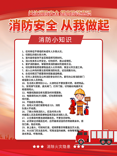 消防安全知识科普教育宣传系列海报