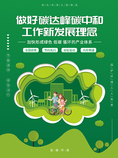 做好碳达峰碳中和工作新发展理念海报