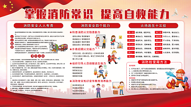 掌握消防常识提高自救能力公益安全宣传栏