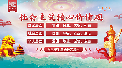 社会主义核心价值观党建海报展板背景
