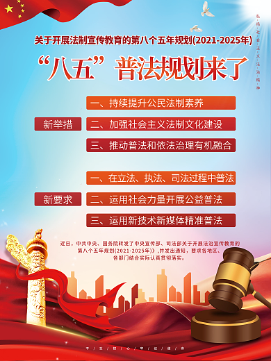 八五普法规划宣传海报党建风党政司法红色系