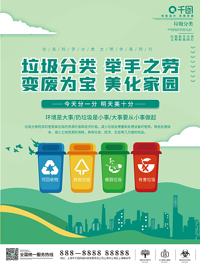 垃圾分类创文明城市环境保护宣传公益海报