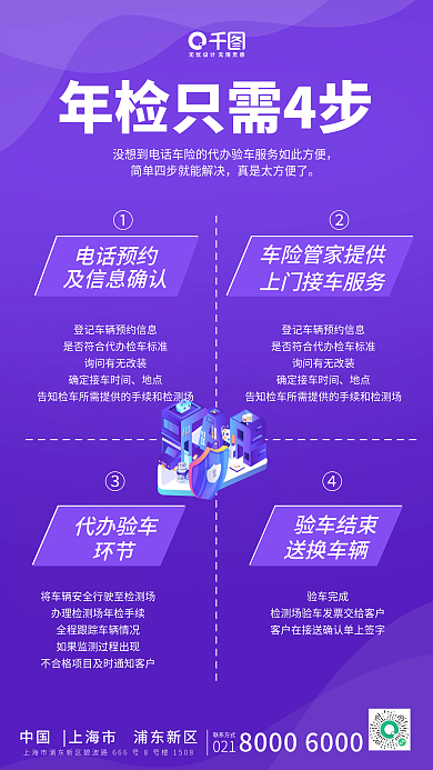 车险车检说明步骤海报
