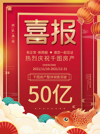 国潮风复古风销售喜报战报海报