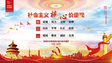 党建风建党百年社会主义核心价值观党史展板