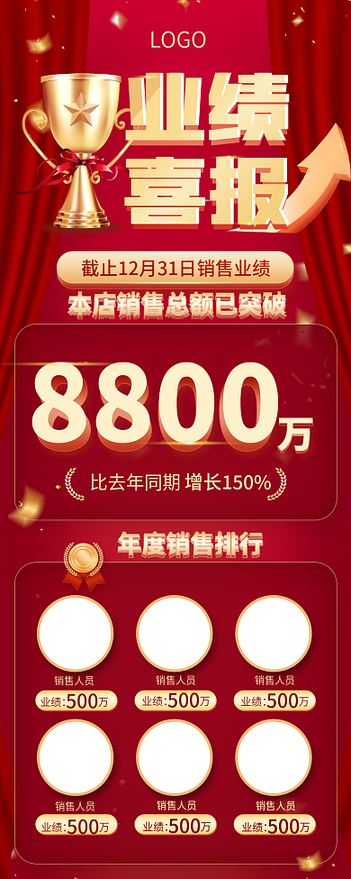 喜报销售业绩战报长图海报