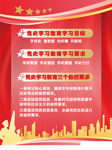 党史学习教育学习目标要求