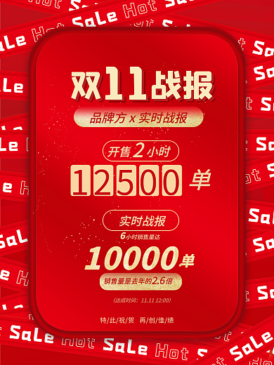 简约喜庆双十一促销喜报战报海报