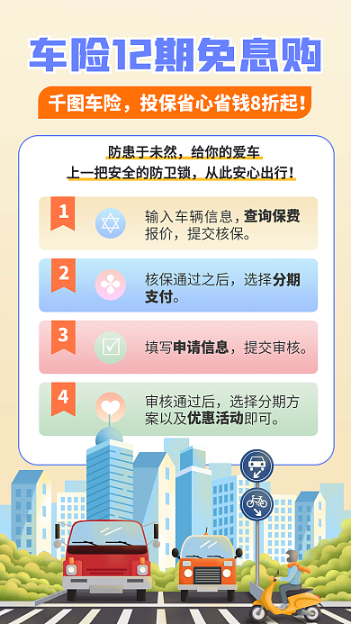 金融保险营销车险12期免息购福利手机海报