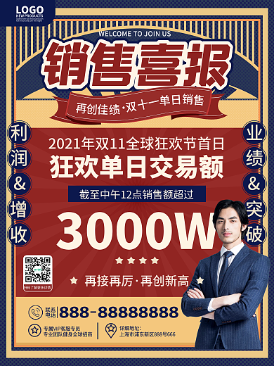 创意复古风企业员工销售喜报战报宣传海报