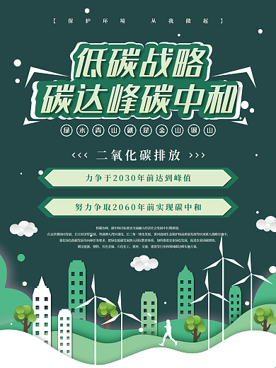 碳达峰碳中和新发展理念工作宣传海报