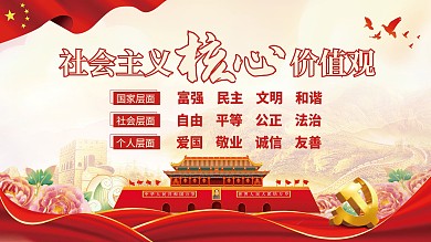 建党百年社会主义核心价值观党建风节日展板