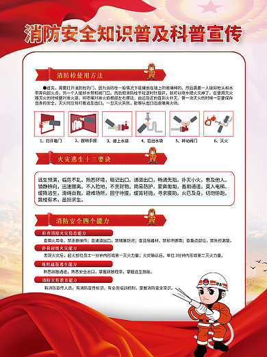 消防安全知识科普教育宣传系列海报