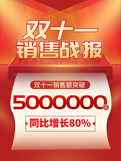 红色扁平简约双十一双11购物节喜报战报