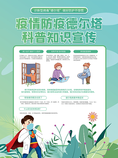 疫情防疫抗疫科普知识宣传系列海报