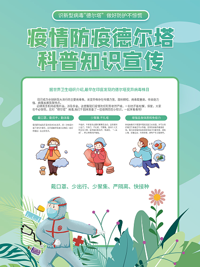 疫情防疫抗疫科普知识宣传系列海报