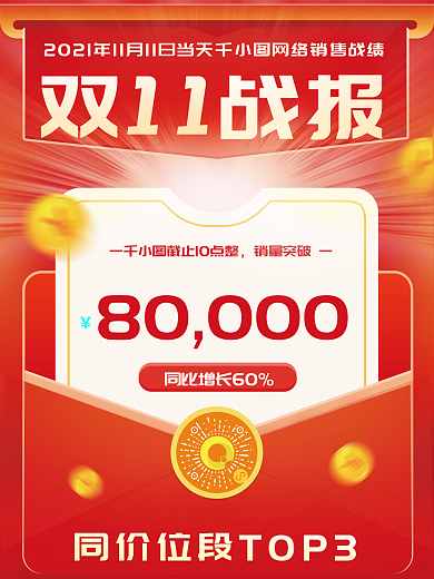 扁平简约双十一双11购物节喜报战报