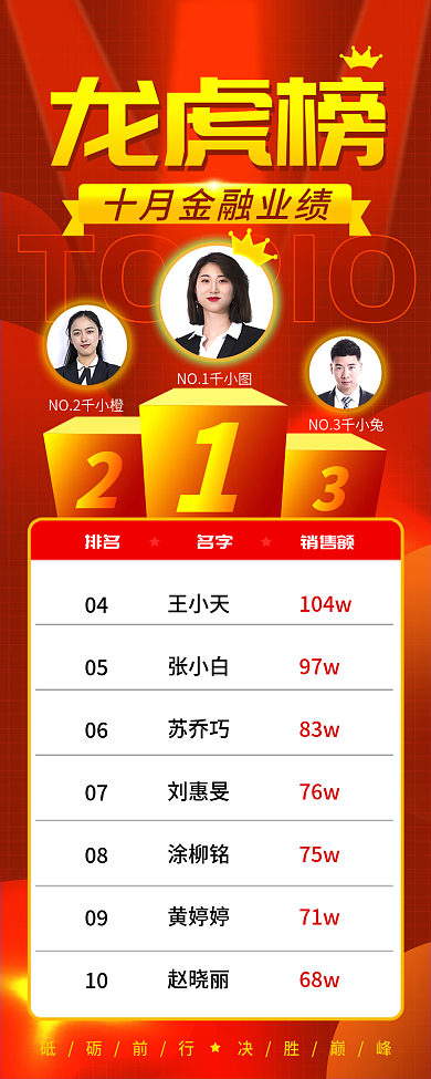 龙虎榜喜报销售战报长图海报