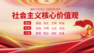 红色大气社会主义核心价值观党建展板海报