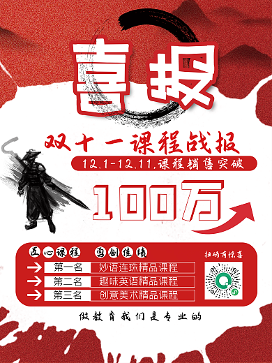 双十一教育培训喜报