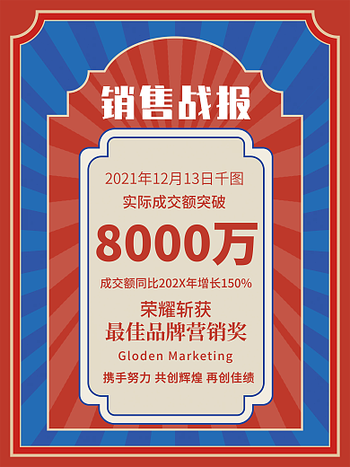 复古怀旧营销战报销售业绩突破海报